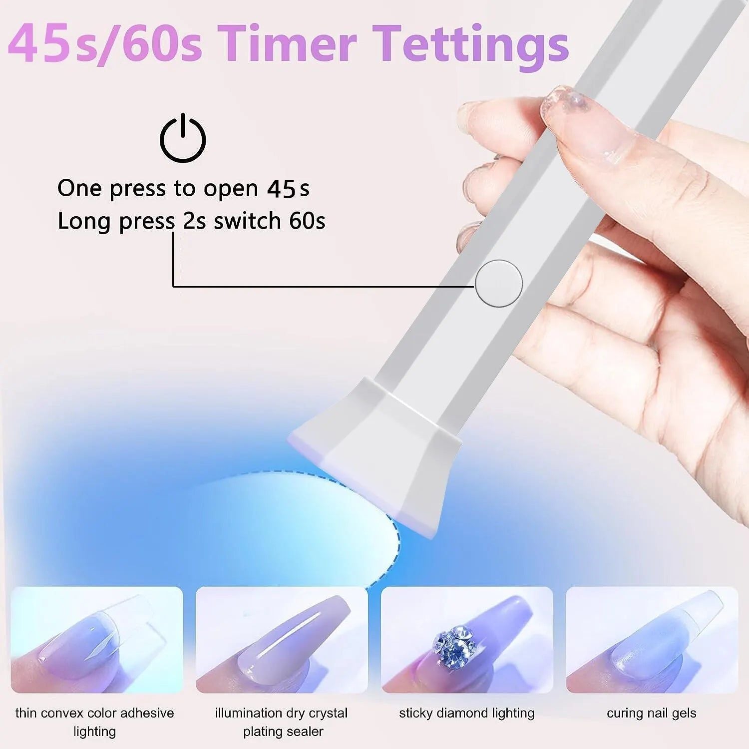 Nail Care: UV LED Nail Dryer Lamp for Quick Gel Curing