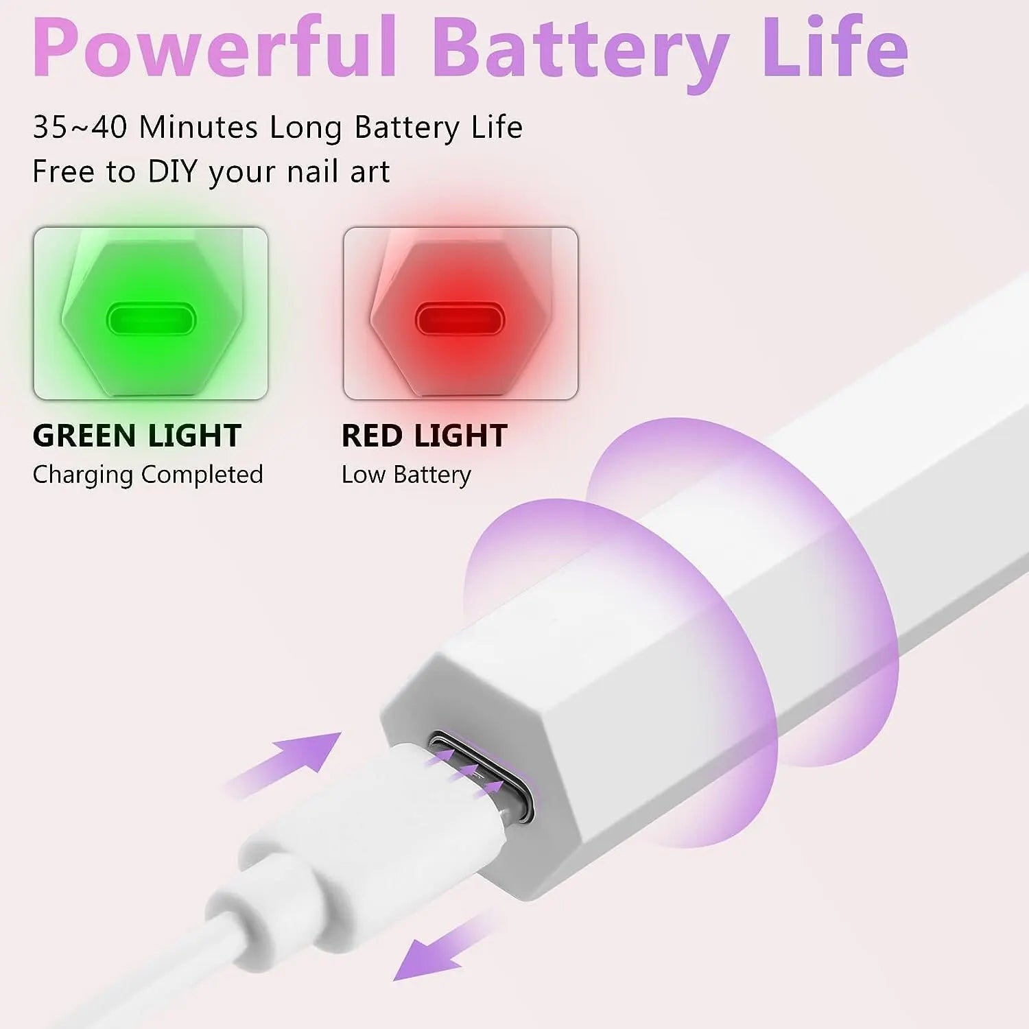 Nail Care: UV LED Nail Dryer Lamp for Quick Gel Curing