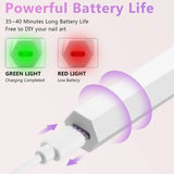 Nail Care: UV LED Nail Dryer Lamp for Quick Gel Curing