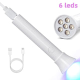 Nail Care: UV LED Nail Dryer Lamp for Quick Gel Curing