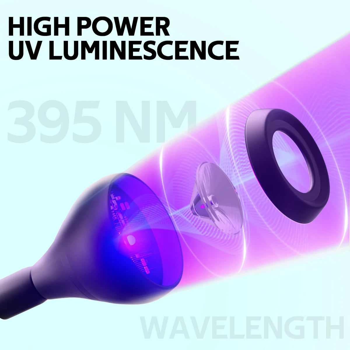 Nail Care: Portable UV LED Nail Lamp for Gel Polish
