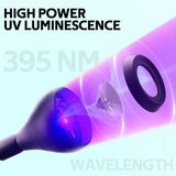 Nail Care: Portable UV LED Nail Lamp for Gel Polish