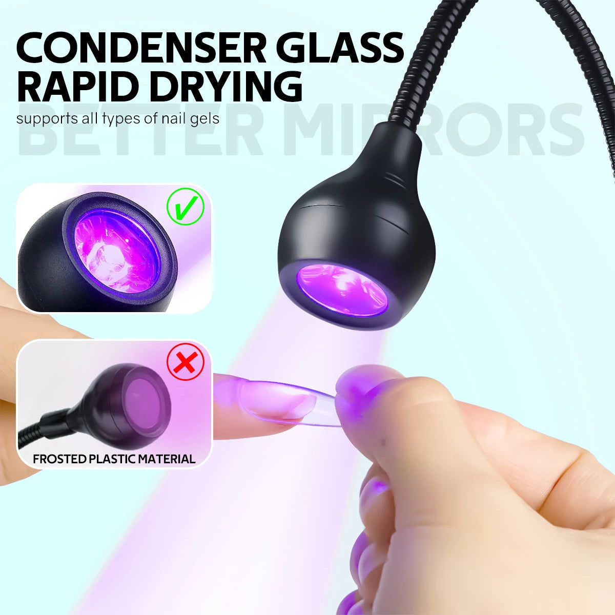 Nail Care: Portable UV LED Nail Lamp for Gel Polish