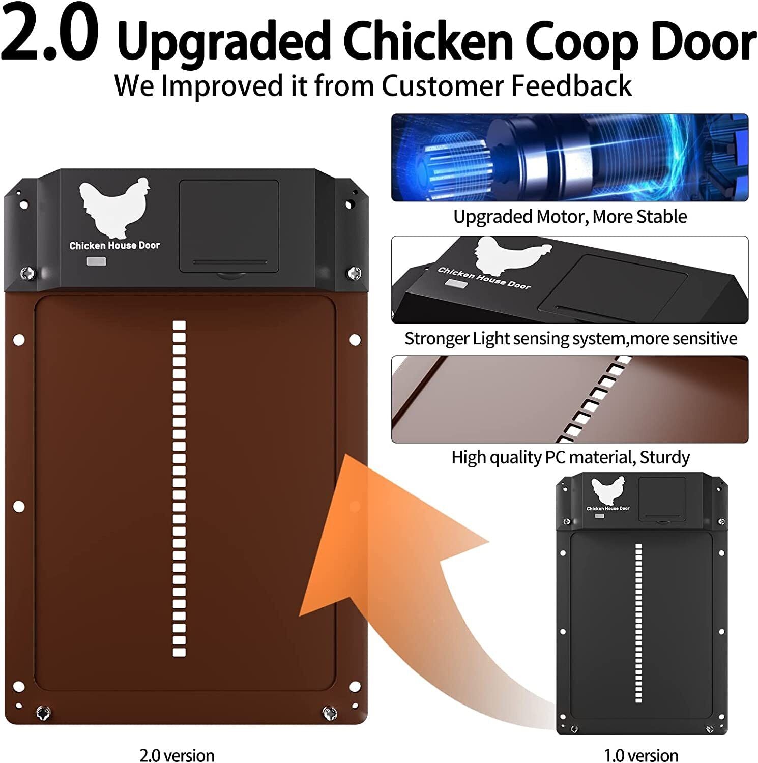 Gardening Tools: Automatic Chicken Coop Door Opener Solar Timer Sensor LCD AU
