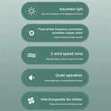 16.5 Ceiling Fan with LED Light 3-Speed Remote Control