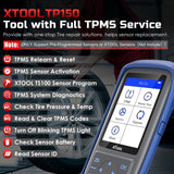 Bridges & Routers: TP150 TPMS Reset Tool 2025 WiFi CAN EOBD OBDII