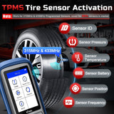 Bridges & Routers: TP150 TPMS Reset Tool 2025 WiFi CAN EOBD OBDII