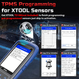 Bridges & Routers: TP150 TPMS Reset Tool 2025 WiFi CAN EOBD OBDII