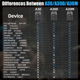 2025 A30M Bluetooth Diagnostic Scanner Global Version