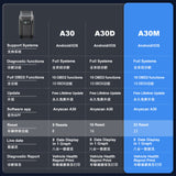 2025 A30M Bluetooth Diagnostic Scanner Global Version