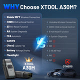 2025 A30M Bluetooth Diagnostic Scanner Global Version