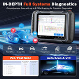 Scanners: D8S OBD2 Scanner Diagnostic Tool 2025 Newest Version