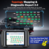 Scanners: D8S OBD2 Scanner Diagnostic Tool 2025 Newest Version
