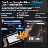 Calculators: D7W Wireless OBD2 Scanner ECU Coding Key Programming