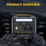 Batteries & Generators: Jump 600X 600W Power Station 110W Solar Panel 10A AC/DC