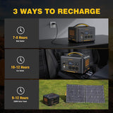 Fountain & Ponds Accessories: Jump 1000 1000W 1408Wh Power Station + 110W Solar Panel