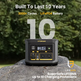 Generators: FlashSpeed 600 600W 499Wh AC/DC Portable Power Station Generator