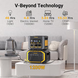 Generators: FlashSpeed 600 600W 499Wh AC/DC Portable Power Station Generator