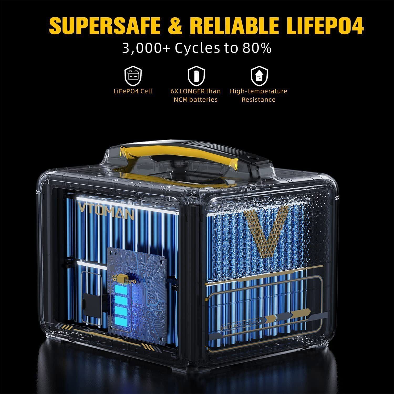 Power Banks & Chargers: 640Wh Solar Expansion Battery LiFePO4 BMS Jump 600X
