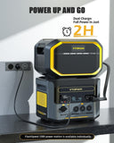 Batteries & Generators: FlashSpeed 1500 1548Wh 10A AC/DC LiFePO4 Expansion Battery AU