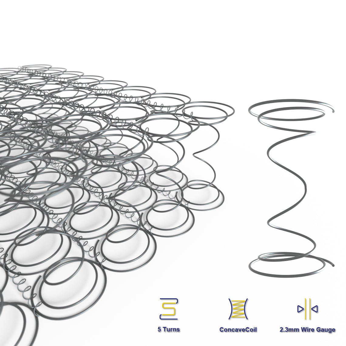 King Single Mattress: Retreat Queen Mattress Inner Spring
