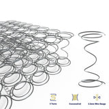 King Single Mattress: Retreat Queen Mattress Inner Spring
