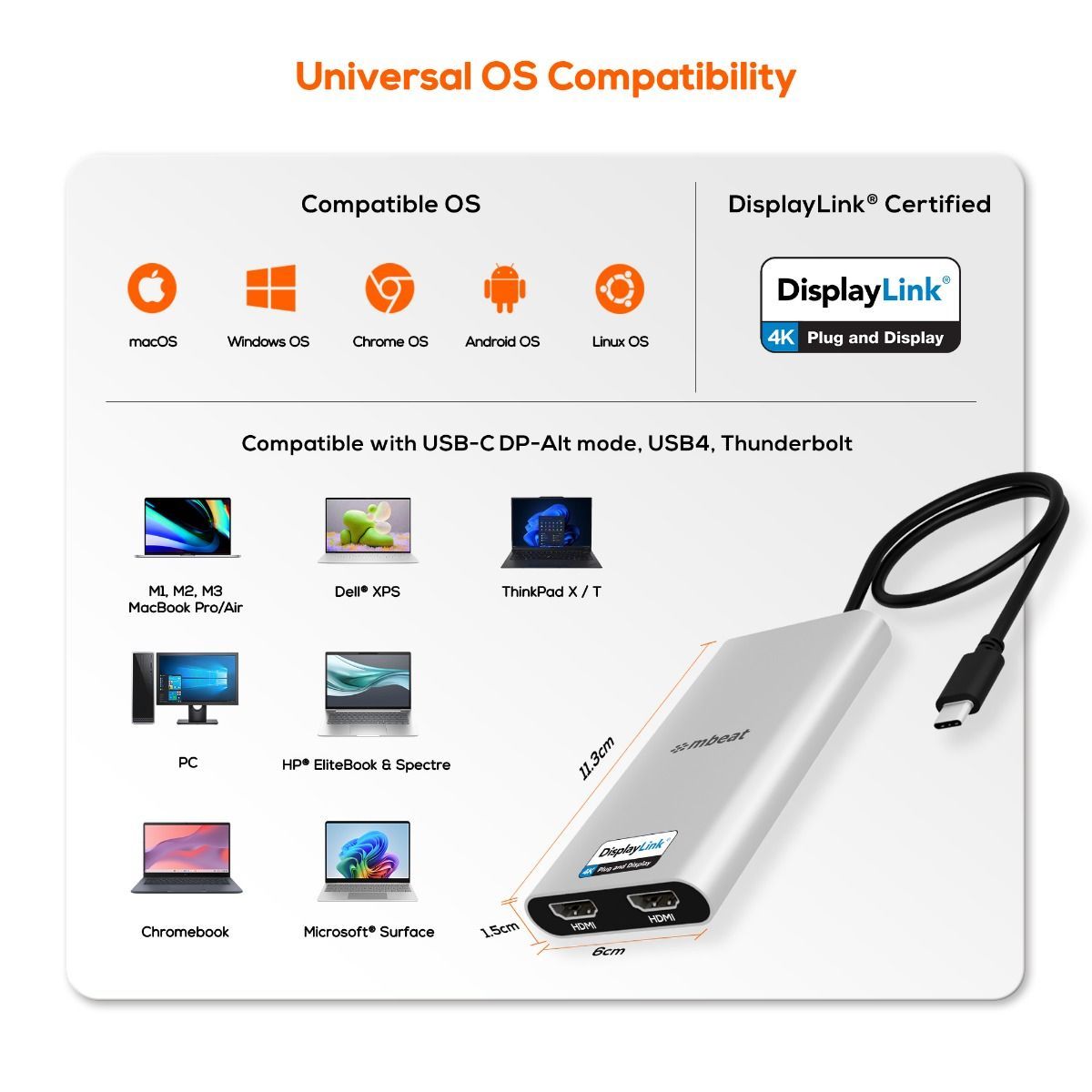 mbeat USB-C Dual 4K HDMI DisplayLink Adapter with PD Pass-through