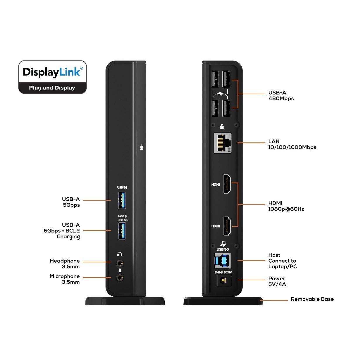 mbeat USB-C/A Dual HDMI DisplayLink Docking Station