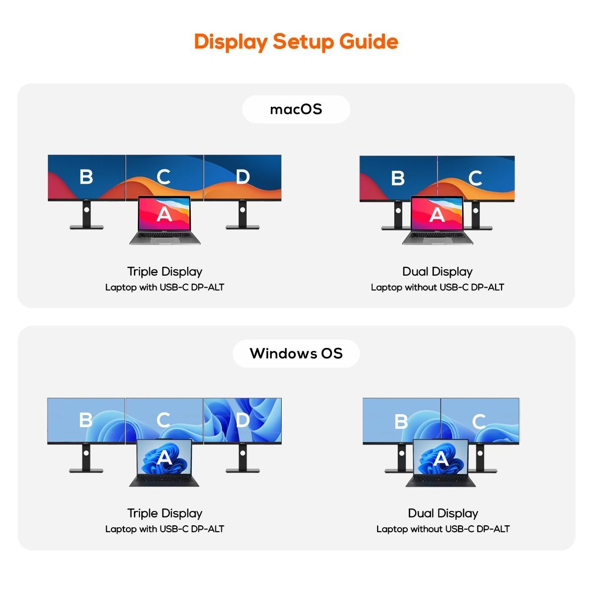 mbeat USB-C Triple 4K Display Docking Station  (DisplayLink + HDMI-ALT)