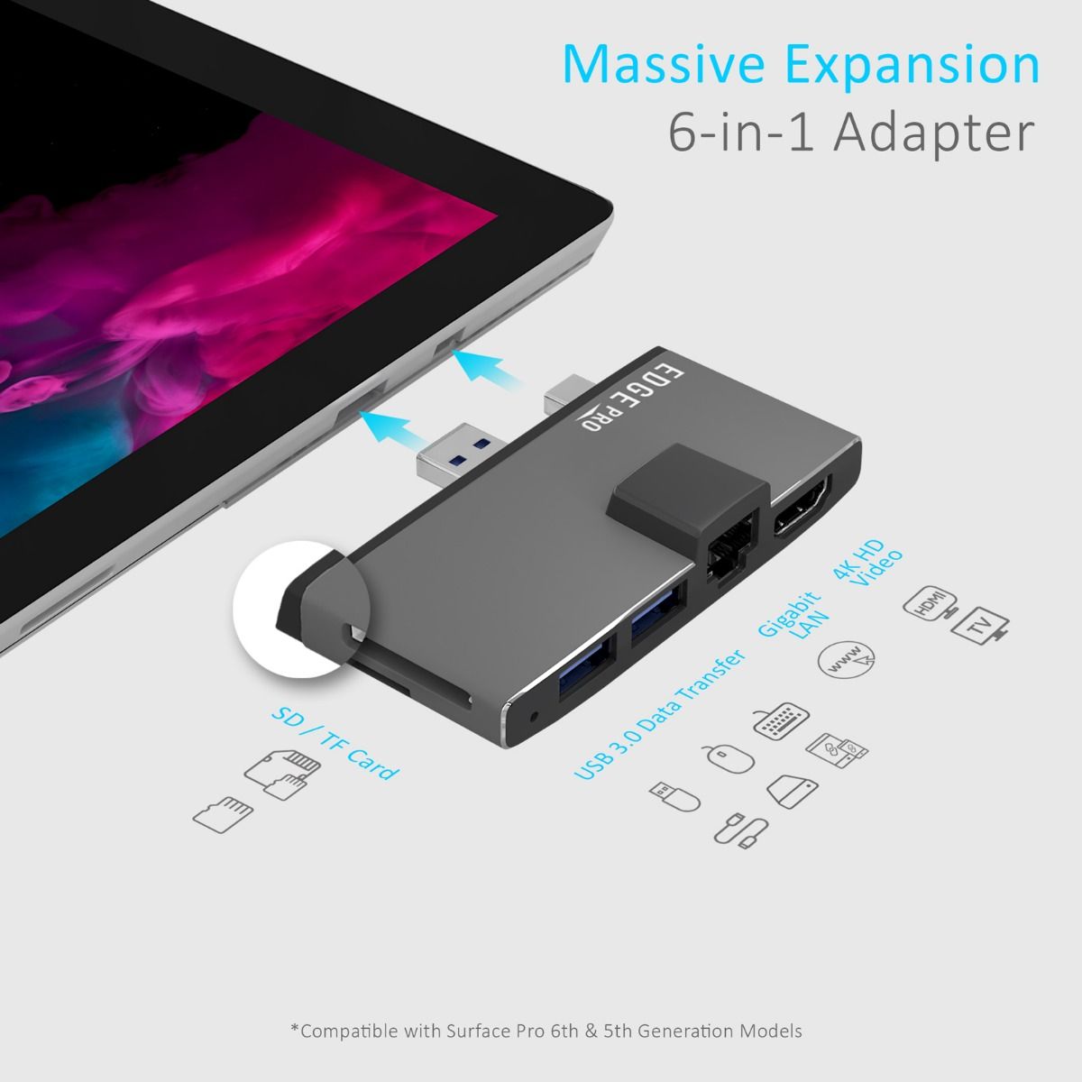 Laptop Stands: mbeat Edge Pro Multifunction USB- C Hub with LAN for Microsoft Surface Pro Gen 5/6