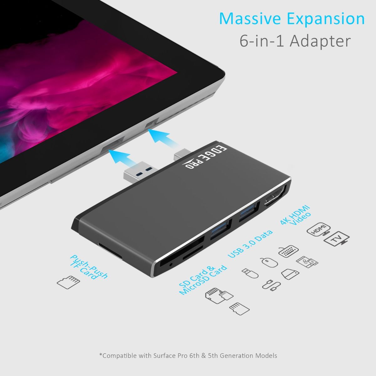 Laptop Stands: mbeat Edge Pro Multifunction USB- C Hub for Microsoft Surface Pro Gen 5/6