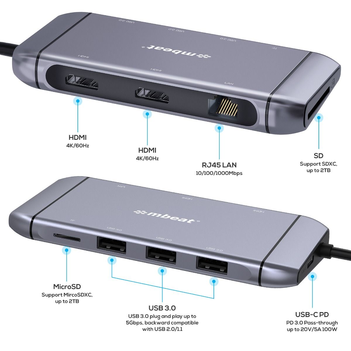 Computer Monitors & Accessories: mbeat Elite X11 Dual HDMI USB-C Multifunction Docking Station