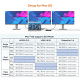 Computer Monitors & Accessories: mbeat 15-in-1 Triple Display USB-C Dock (2 x HDMI & 1 x Display Port)