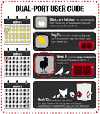 Farm Equipment: Cheeky Chooka Dual Chick Feeder Port Kit