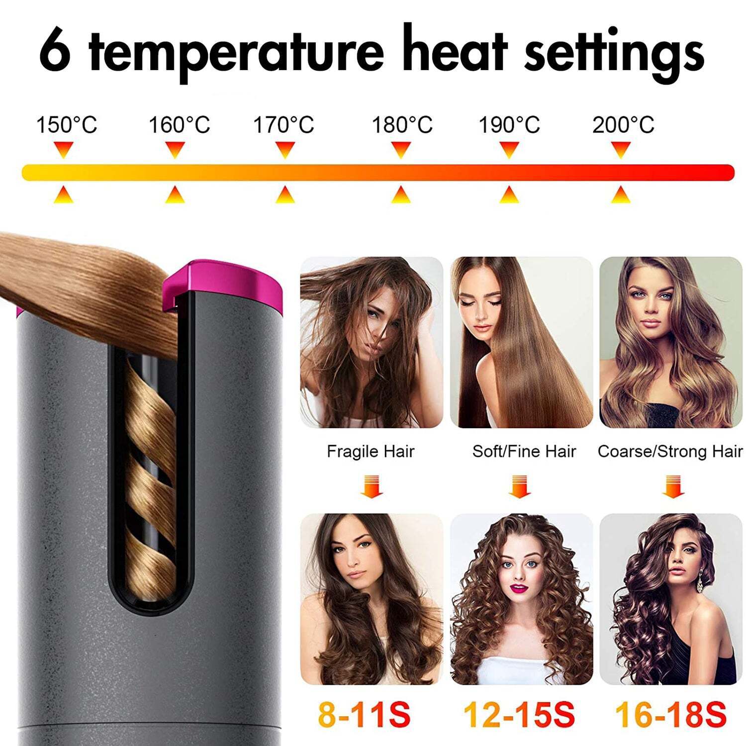 Hair Styling Products: Cordless Ceramic Automatic Hair Curler for Portable Hair Styling