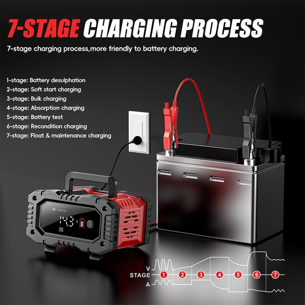Powerboards & Adapters: 12V 20A/24V 10A Smart Car Battery Charger for Lead Acid LiFePo4 AGM Moto Battery
