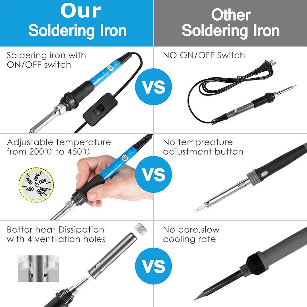 Welding Guns & Plasma Cutters: 60W Soldering Iron Kit Welding Solder Station Wire Desoldering Pump Multimeter
