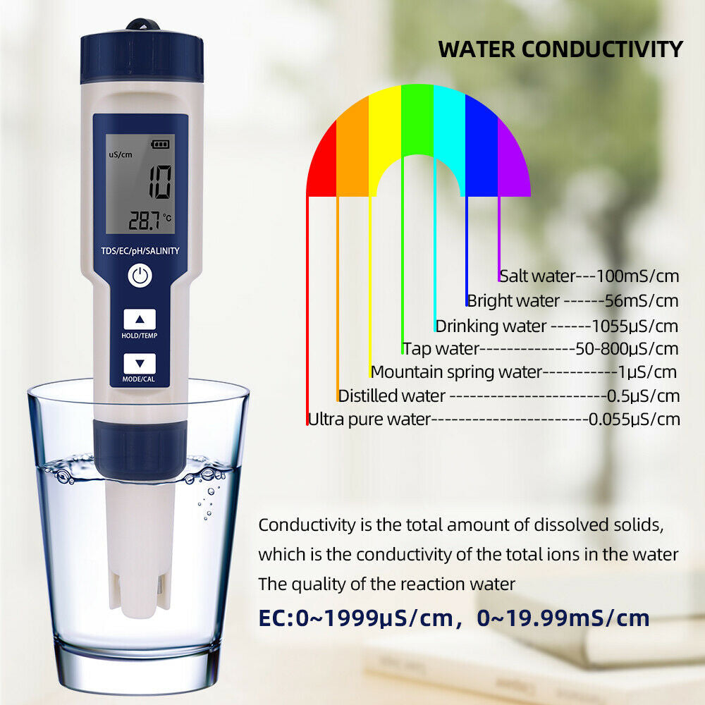 Camping Appliances: 5-IN-1 Digital Water Quality Tester Waterproof pH TDS EC Temperature Meter Pool