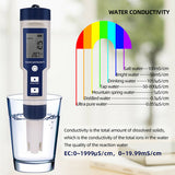 Camping Appliances: Set 7 In 1 and 5 in 1 PH Meter TDS/EC/Salt/Temp Water Quality Monitor Tester Pen