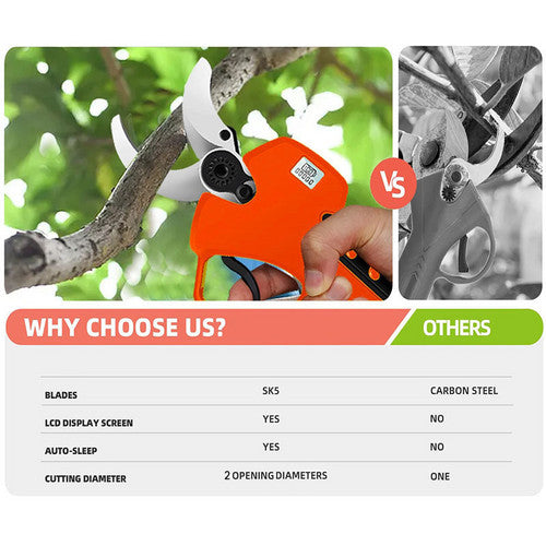 Gardening Tools: 5500W Cordless Brushless Pole Telescopic Pruning Shear Secateur Battery Makita
