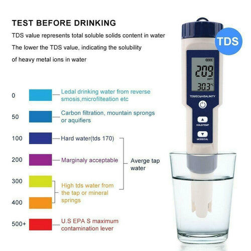 Pool Sweeps & Vacuums: 7 in 1 PH Meter Water Quality Monitor Tester Pen and one Bestway Surface Skimmer