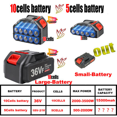 Drill & Screwdriver Accessories: 36VF BRUSHLESS HEAVY DUTY CORDLESS DRILL IMPACT DRIVER KIT HAMMER +2 BATTERY Box