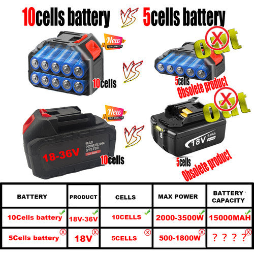 Power Drills & Accessories: Cordless Drill w/2 Battery Heavy Duty Impact Driver Kit Brushless Hammer Set