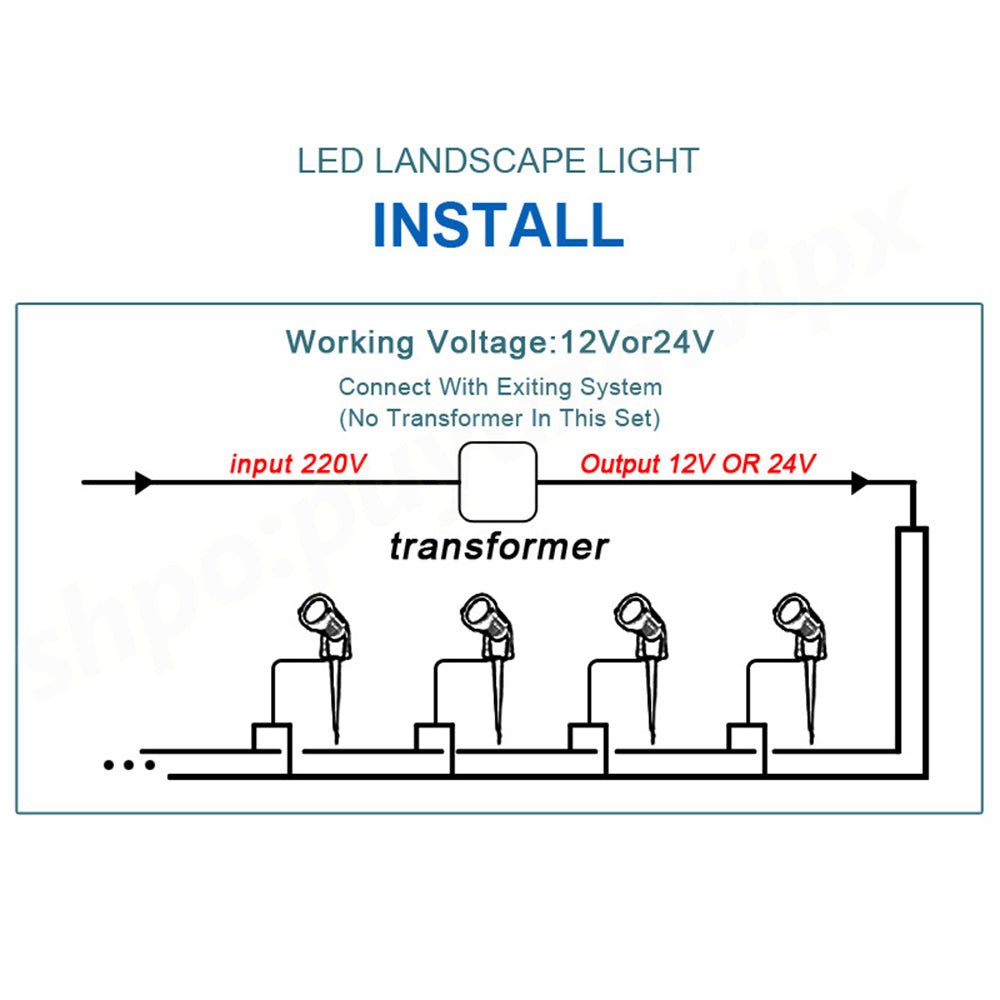 In-Ground Lights: 10X LED Spotlights Landscape Warm light Lamp Waterproof Outdoor Garden Yard 12V