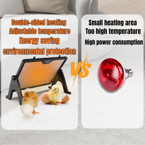 Pet Cleaning Supplies: Chick Brooder Heating Plate Chicken Coop Heater Dual-Sided Duck Poultry Brooder