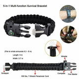 Camping Appliances: Tactical Emergency Survival Kit Outdoor Sports Hiking Camping SOS Tool Equipment