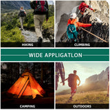 Camping Appliances: Tactical Emergency Survival Kit Outdoor Sports Hiking Camping SOS Tool Equipment
