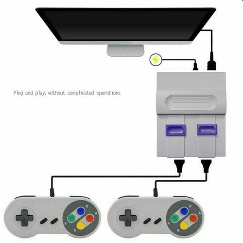 Video Games: 821 Games in 1 HDMI Retro Mini Game Console Classic Video Game with 2 Controller