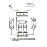 821 Games in 1 HDMI Retro Mini Game Console Classic Video Game with 2 Controller