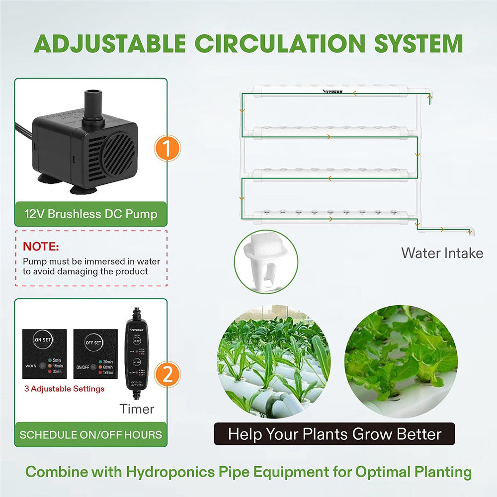 Gardening Accessories: 36 Sites Hydroponic Grow Tool Kits Vegetable Garden System 220V Water Pump